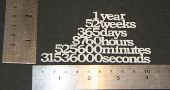 A Year in Summary